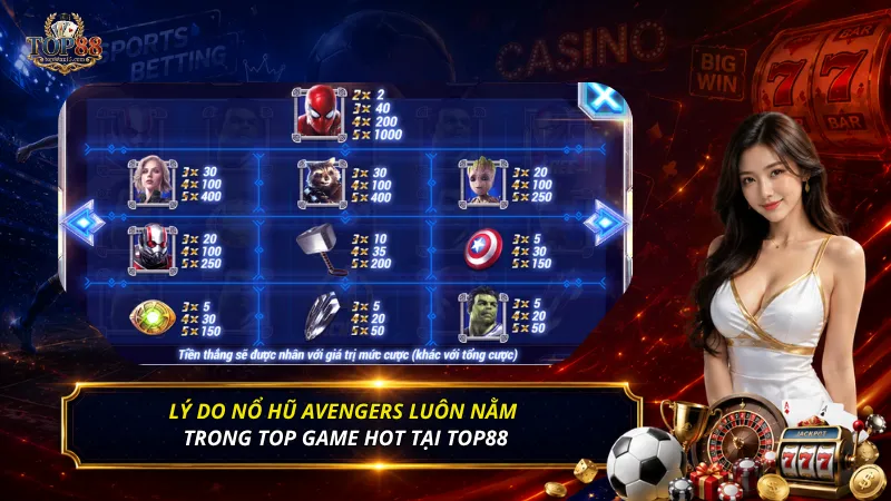 Lý do nổ hũ Avengers luôn nằm trong top game hot tại Top88